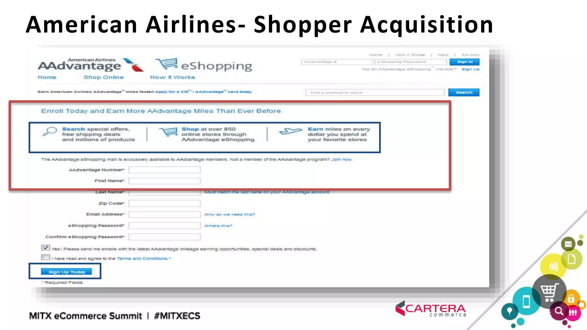 6
American Airlines- Shopper Acquisition
