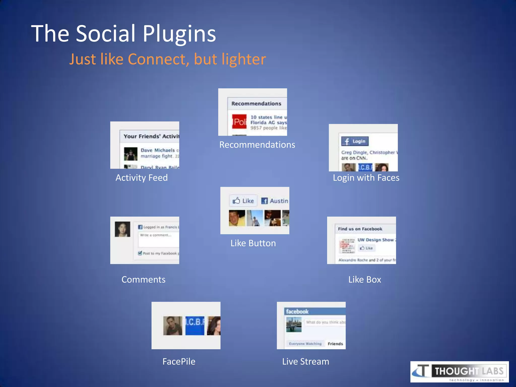 The Social Plugins          Just like Connect, but lighterRecommendationsActivity FeedLogin with FacesLike ButtonCommentsLike BoxFacePileLive Stream