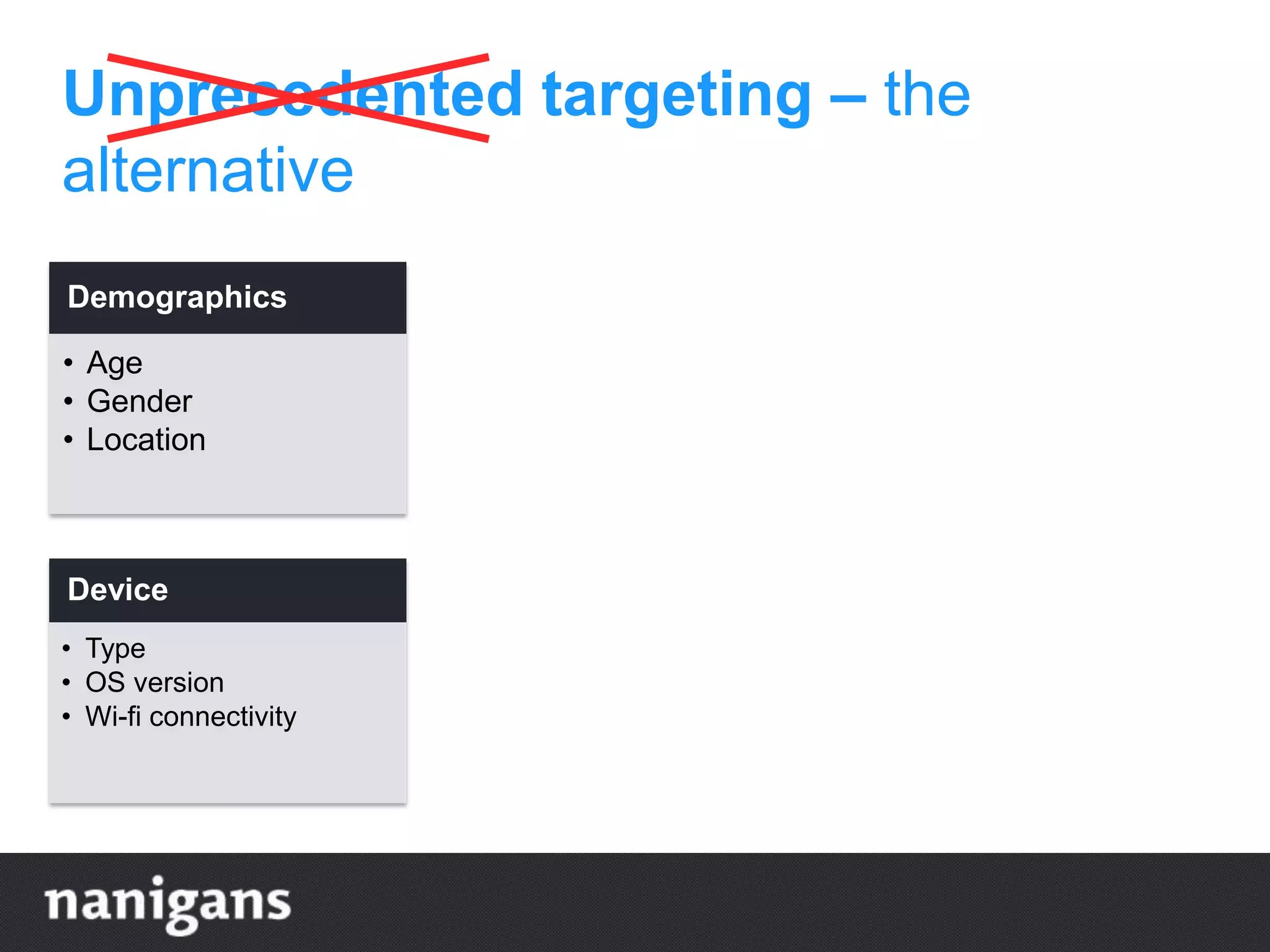 Unprecedented targeting – the
alternative
Device
• Type
• OS version
• Wi-fi connectivity
Behavior
• Actions taken with sites
and apps
• Offline purchase
behavior
CRM
• Customers from your
CRM database matched
to Facebook profiles
• Friends of your
fans/users
Demographics
• Age
• Gender
• Location
Affinities
• Likes
• Interests
• Conversations
Social
• Relationship status
• Education
level, college, major
• Employer, position
 