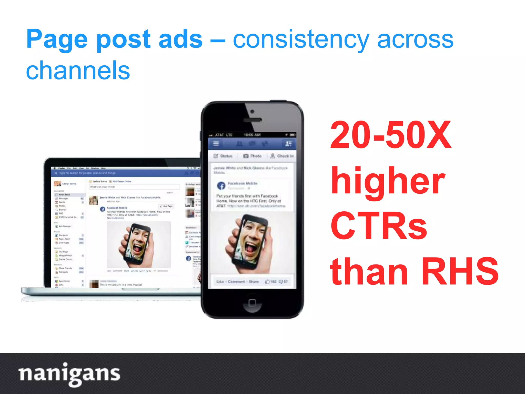 Page post ads – consistency across
channels
20-50X
higher
CTRs
than RHS
 