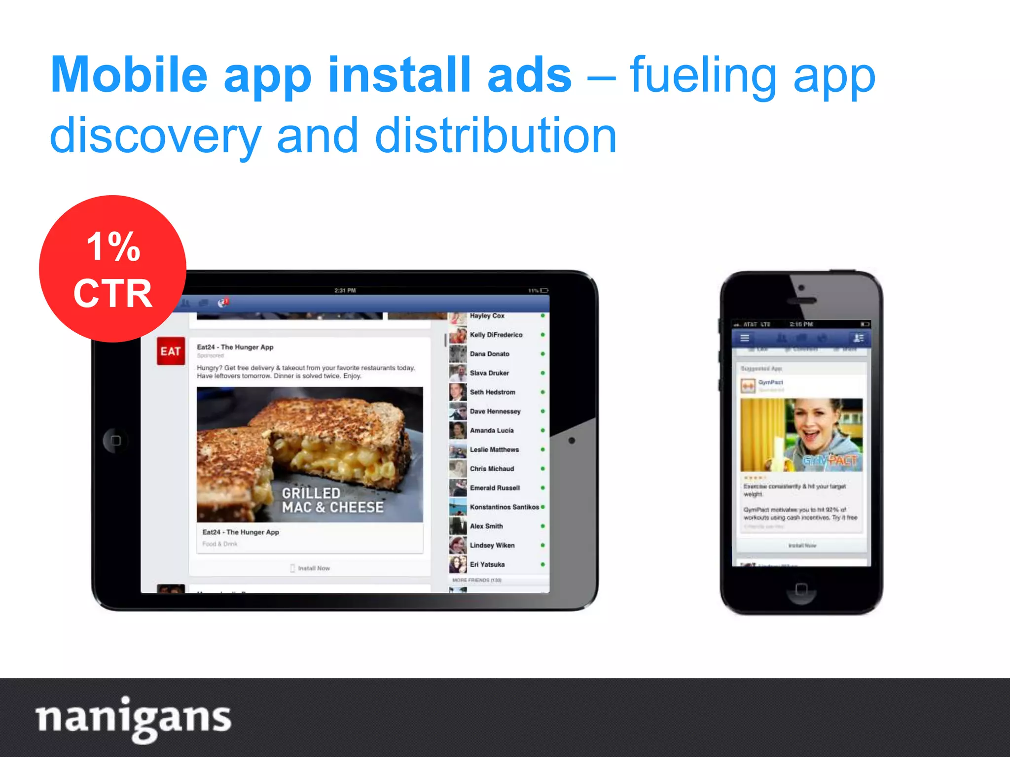 Mobile app install ads – fueling app
discovery and distribution
1%
CTR
 