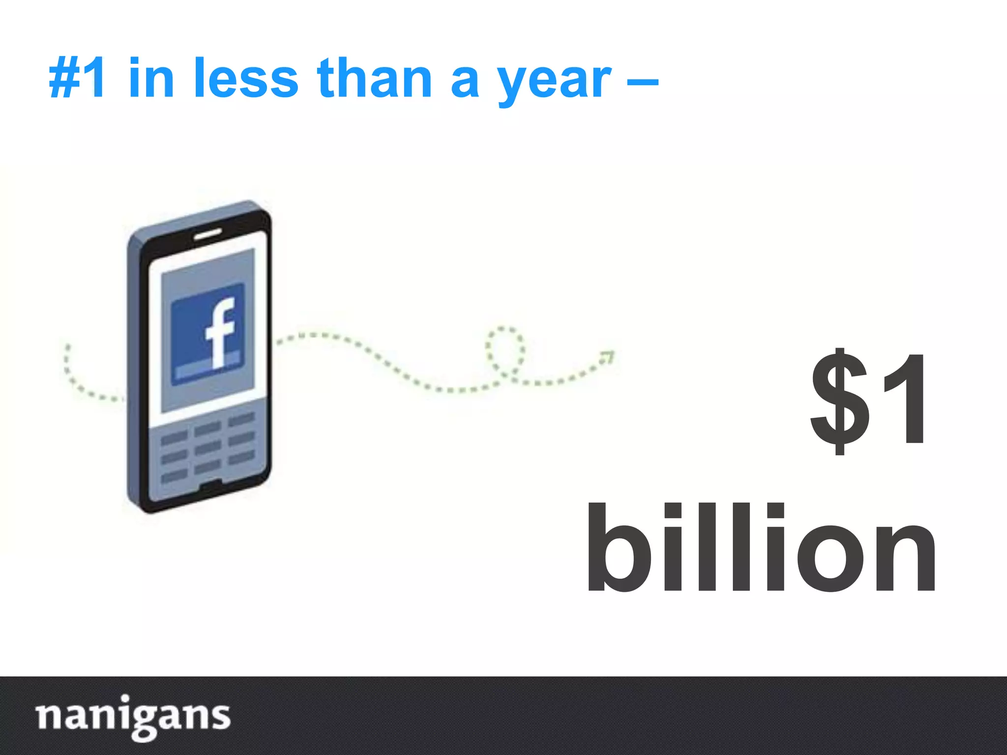 #1 in less than a year –
$1
billion
 