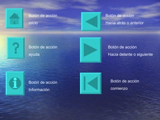 Botón de acción inicio Botón de acción ayuda Botón de acción Información Botón de acción Hacia atrás o anterior  Botón de acción  Hacia delante o siguiente Botón de acción  comienzo 