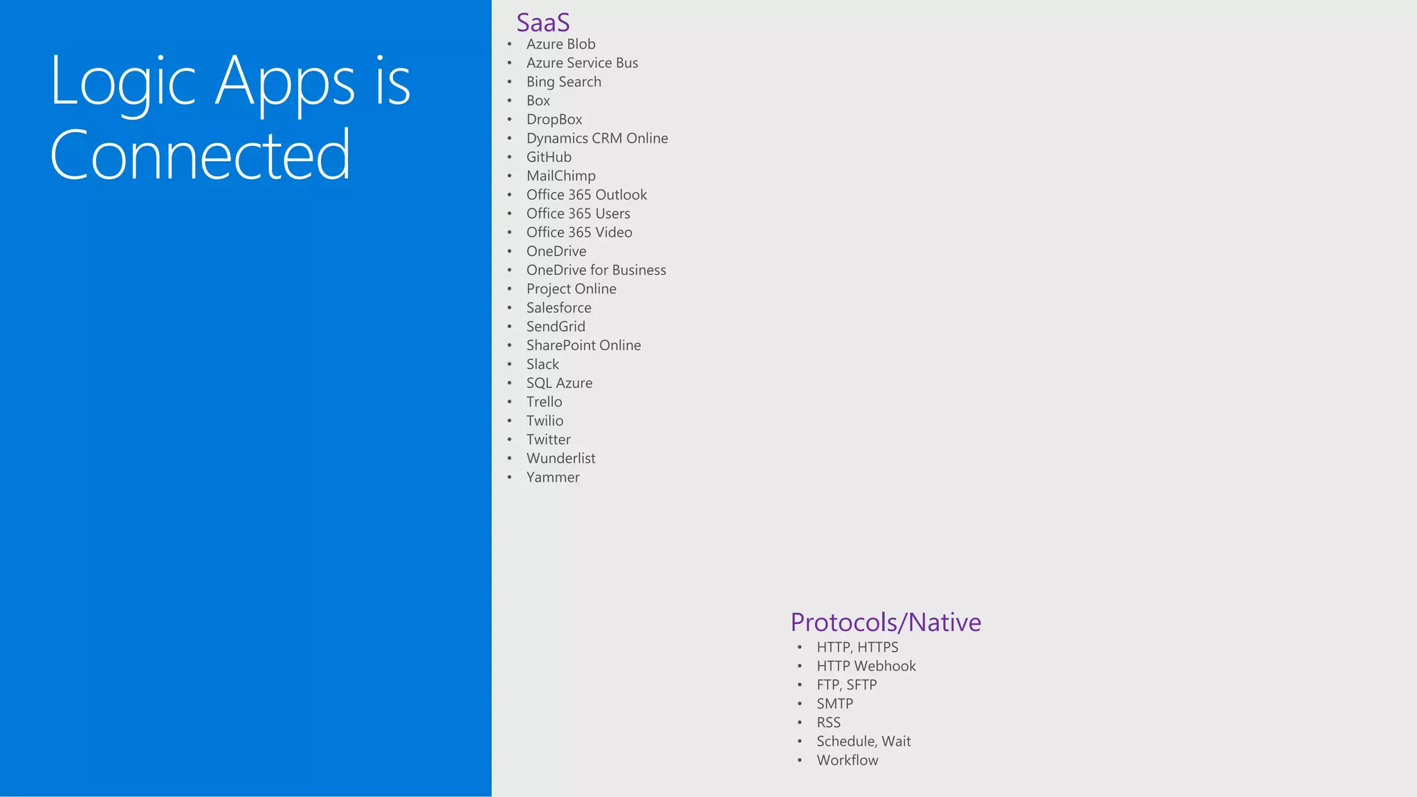 Protocols/Native
SaaS
 
