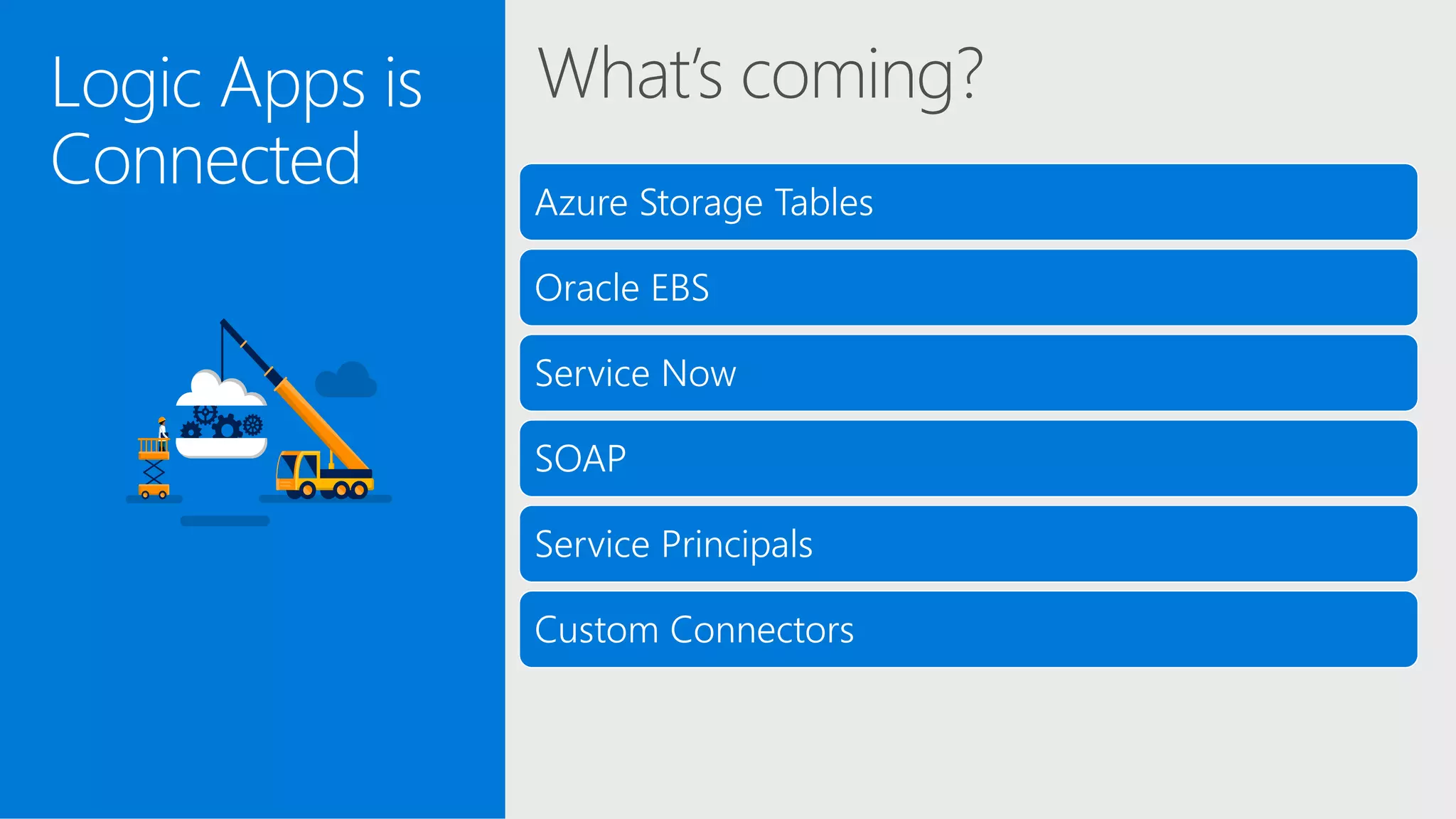 Azure Storage Tables
Oracle EBS
Service Now
SOAP
Service Principals
Custom Connectors
 