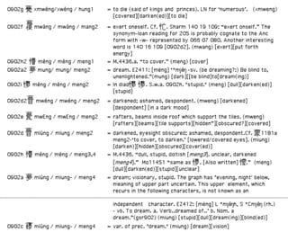 Miung0902sort