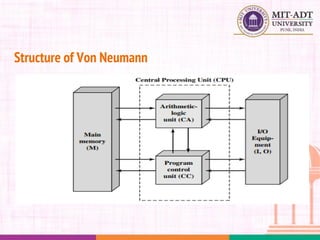Mi Unit MI Unit-1.pdf a detailed presentation on microprocessors | PDF