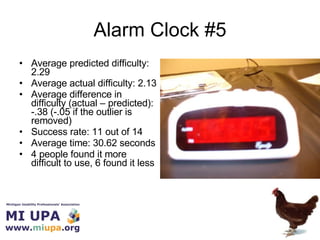 Alarm Clock #5 <ul><li>Average predicted difficulty: 2.29 </li></ul><ul><li>Average actual difficulty: 2.13 </li></ul><ul>...