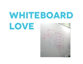 Whiteboard
love
 