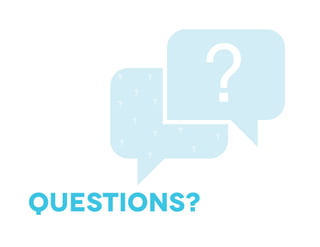 Questions?
??
?
?
?
?
?
?
?
?
?
?
?
 