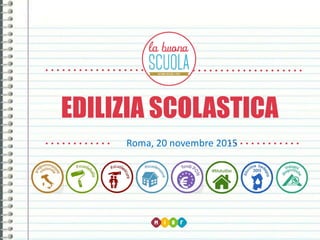 Roma, 20 novembre 2015
EDILIZIA SCOLASTICA
 