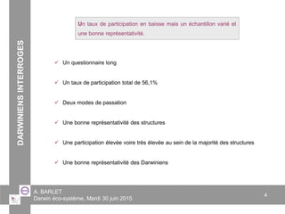 A. BARLET
Darwin éco-système, Mardi 30 juin 2015
4
DARWINIENSINTERROGES Un taux de participation en baisse mais un échantillon varié et
une bonne représentativité.
 Un questionnaire long
 Un taux de participation total de 56,1%
 Deux modes de passation
 Une bonne représentativité des structures
 Une participation élevée voire très élevée au sein de la majorité des structures
 Une bonne représentativité des Darwiniens
 