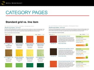 CATEGORY PAGES
Standard grid vs. line item
 