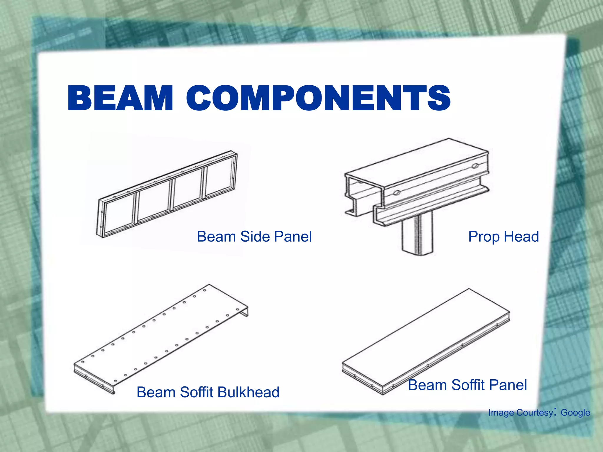 BEAM COMPONENTS
Prop HeadBeam Side Panel
Beam Soffit Bulkhead Beam Soffit Panel
Image Courtesy: Google
 