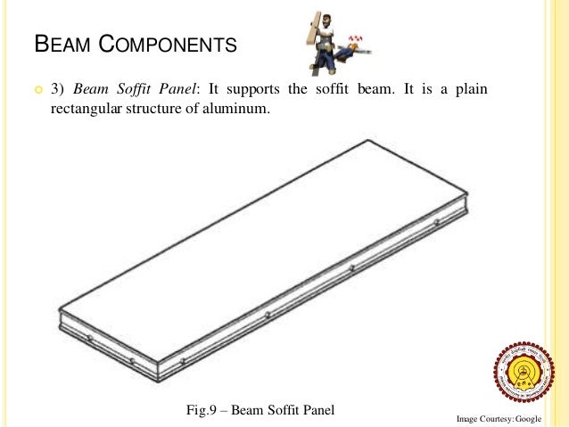 mivan shuttering parts name pdf