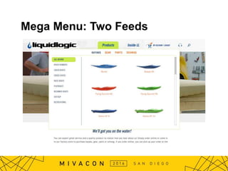 Mega Menu: Two Feeds
 