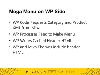Mega Menu on WP Side
• WP Code Requests Category and Product
XML from Miva
• WP Processes Feed to Make Menu
• WP Writes Cached Header HTML
• WP and Miva Themes include header
HTML
 