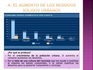 ¿Por qué se produce?
 Por el crecimiento de la población urbana. Si aumenta el
consumo aumentan los desechos.
 Por la falta de una cultura del reciclaje que nos ayude a reutilizar
al máximo los bienes consumidos, o al menos clasificar los
desechos para su posterior tratamiento y reciclaje.
11
 