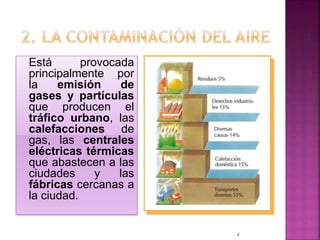 Está provocada
principalmente por
la emisión de
gases y partículas
que producen el
tráfico urbano, las
calefacciones de
gas, las centrales
eléctricas térmicas
que abastecen a las
ciudades y las
fábricas cercanas a
la ciudad.
4
 