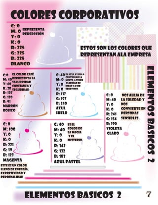 COLORES CORPORATIVOS
      C: 0
      M: 0 representa
           perfección
      Y: 0
      K: 0
      R: 225                               Estos son los colores que
      G: 225                               representan ala empresa
      B: 225
      BLANCO




                                                                          elementos basicos 2
 C:0 El color café       C: 40 El azul ayuda a
                               controlar la
 M: 40 representa la     M: 0 mente, a tener
       salubridad               claridad de
 Y: 60                   Y: 0 ideas y a ser
       confianza y
 K: 20 seguridad         K: 0 creativos
 R: 187                  R: 117                     C: 0   nos aleja de
 G: 130                  G: 197
 B: 91                                              M: 40 la soledad y
                         B: 240                     Y: 0   nos
 MARRÓN
                         AZUL                       K: 0   convierte en
 ROJIZO
                         HIELO                      R: 241 personas
                                                    G: 154 sensibles.
 C: 0                   C: 40 es el                 B: 190
 M: 100                 M: 40 color de              VIOLETA
                               la magia             CLARO
 Y: 0                   Y: 0 y el
 K: 0                   K: 0 misterio
 R: 221                 R: 142
 G: 19                  G: 132
 B: 123                 B: 183
 MAGENTA                AZUL PASTEL
este es un color
lleno de energía,
expresividad y
personalidad




              elementos basicos 2                                         7
 