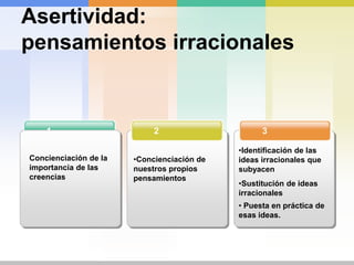 Asertividad: pensamientosirracionales123Identificación de las ideas irracionalesquesubyacenConcienciación de la importancia de lascreenciasConcienciación de nuestrospropiospensamientos