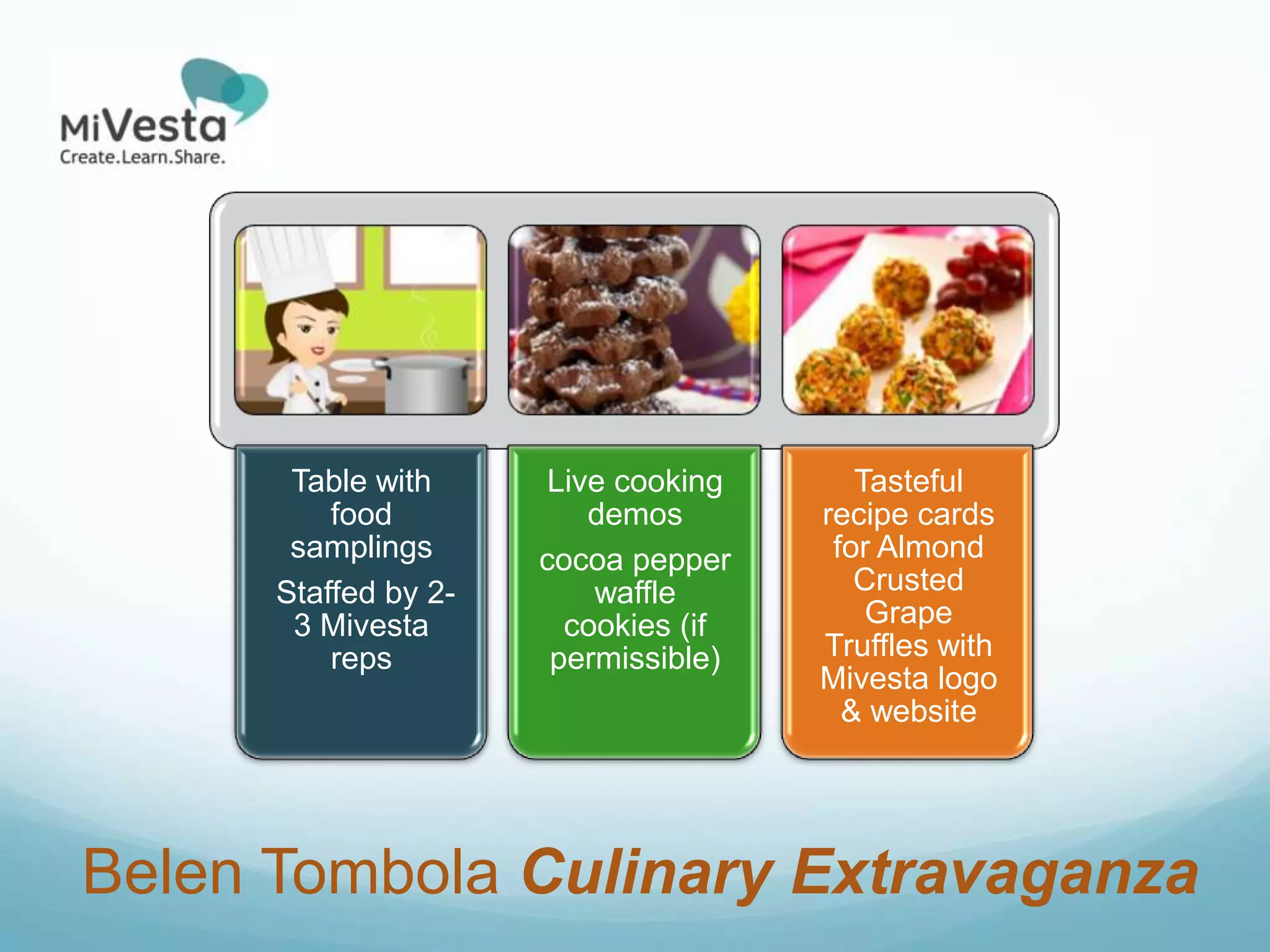 Table with      Live cooking      Tasteful
          food            demos       recipe cards
       samplings      cocoa pepper     for Almond
      Staffed by 2-       waffle         Crusted
       3 Mivesta        cookies (if       Grape
          reps         permissible)   Truffles with
                                      Mivesta logo
                                        & website




Belen Tombola Culinary Extravaganza
 