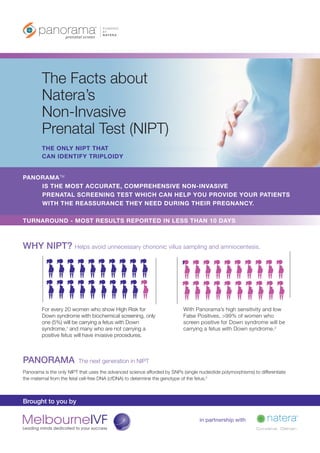 in partnership with
Brought to you by
With Panorama’s high sensitivity and low
False Positives, >99% of women who
screen positive for Down syndrome will be
carrying a fetus with Down syndrome.2
WHY NIPT? Helps avoid unnecessary chorionic villus sampling and amniocentesis.
For every 20 women who show High Risk for
Down syndrome with biochemical screening, only
one (5%) will be carrying a fetus with Down
syndrome,1
and many who are not carrying a
positive fetus will have invasive procedures.
Panorama is the only NIPT that uses the advanced science afforded by SNPs (single nucleotide polymorphisms) to differentiate
the maternal from the fetal cell-free DNA (cfDNA) to determine the genotype of the fetus.2
PANORAMA The next generation in NIPT
TURNAROUND - MOST RESULTS REPORTED IN LESS THAN 10 DAYS
PANORAMATM
	 IS THE MOST ACCURATE, COMPREHENSIVE NON-INVASIVE
	 PRENATAL SCREENING TEST WHICH CAN HELP YOU PROVIDE YOUR PATIENTS 		
	 WITH THE REASSURANCE THEY NEED DURING THEIR PREGNANCY.
The Facts about
Natera’s
Non-Invasive
Prenatal Test (NIPT)
THE ONLY NIPT THAT 				
CAN IDENTIFY TRIPLOIDY
 