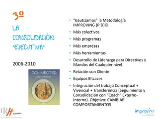 3º
LA
CONSOLIDACIÓN
“EJECUTIVA”
• “Bautizamos” la Metodología
IMPROVING (PID)©
• Más colectivos
• Más programas
• Más empresas
• Más herramientas
• Desarrollo de Liderazgo para Directivos y
Mandos del Cualquier nivel
• Relación con Cliente
• Equipos Eficaces
• Integración del trabajo Conceptual +
Vivencial + Transferencia (Seguimiento y
Consolidación con “Coach” Externo-
Interno). Objetivo: CAMBIAR
COMPORTAMIENTOS
2006-2010
 
