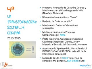 4º
LA
TRANSFORMACIÓN:
SOLTAR...Y
CONFIAR
• Programa Avanzado de Coaching Cuerpo y
Movimiento en el Coaching y en la Vida
(Newfield Network)
• Búsqueda de compañeros “fuera”
• Decisión de “este es mi sitio”
• Movimiento “externo” de ruptura-
separación.
• Me lanzo y encuentro Primeros
Compañeros del Alma
• Piloto Programa Avanzado de Coaching
Coaching Energético: Ciencia, Arte y
Misterio al Servicio del Desarrollo Humano.
• Asentando lo Aprehendido. Formulando LA
INTELIGENCIA ENERGÉTICA, más allá de la
Inteligencia Emocional
• Lanzando desde el FLUIR y abierta a la
conexión: Me pongo AL SER-VICIO (SUN)
2010-2015
 