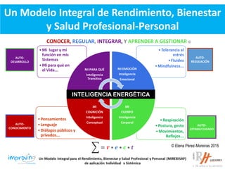 Un Modelo Integral de Rendimiento, Bienestar
y Salud Profesional-Personal
•Respiración
•Postura, gesto
•Movimientos,
Reflejos...
•Pensamientos
•Lenguaje
•Diálogos públicos y
privados...
•Tolerancia al
estrés
•Fluidez
•Mindfulness...
•Mi lugar y mi
función en mis
Sistemas
•Mi para qué en
el Vida... MI PARA QUÉ
Inteligencia
Transitiva
MI EMOCIÓN
Inteligencia
Emocional
MI
CUERPO
Inteligencia
Corporal
MI
COGNICIÓN
Inteligencia
Conceptual
CONOCER, REGULAR, INTEGRAR, Y APRENDER A GESTIONAR ©
AUTO-
REGULACIÓN
AUTO-
ESTIMA/CUIDADO
AUTO-
CONOCIMIENTO
AUTO-
DESARROLLO
INTELIGENCIA ENERGÉTICA
© Elena Pérez-Moreiras 2015
 