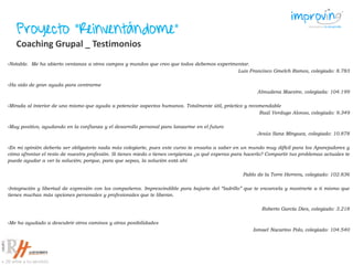 Proyecto “Reinventándome”
Coaching Grupal _ Testimonios
-Notable. Me ha abierto ventanas a otros campos y mundos que creo que todos debemos experimentar.
Luis Francisco Gmelch Ramos, colegiado: 8.783
-Ha sido de gran ayuda para centrarme
Almudena Maestre, colegiada: 104.199
-Mirada al interior de uno mismo que ayuda a potenciar aspectos humanos. Totalmente útil, práctico y recomendable
Raúl Verdugo Alonso, colegiado: 9.349
-Muy positivo, ayudando en la confianza y el desarrollo personal para lanzarme en el futuro
Jesús Sanz Mínguez, colegiado: 10.878
-En mi opinión debería ser obligatorio nada más colegiarte, pues este curso te ensaña a saber en un mundo muy difícil para los Aparejadores y
cómo afrontar el resto de nuestra profesión. Si tienes miedo o tienes vergüenza ¿a qué esperas para hacerlo? Compartir tus problemas actuales te
puede ayudar a ver la solución; porque, para que sepas, la solución está ahí
Pablo de la Torre Herrera, colegiado: 102.836
-Integración y libertad de expresión con los compañeros. Imprescindible para bajarte del “ladrillo” que te encarcela y mostrarte a ti mismo que
tienes muchas más opciones personales y profesionales que te liberan.
Roberto García Dies, colegiado: 3.218
-Me ha ayudado a descubrir otros caminos y otras posibilidades
Ismael Nacarino Polo, colegiado: 104.540
 