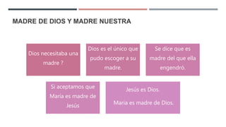 MADRE DE DIOS Y MADRE NUESTRA
Dios necesitaba una
madre ?
Dios es el único que
pudo escoger a su
madre.
Se dice que es
madre del que ella
engendró.
Si aceptamos que
María es madre de
Jesús
Jesús es Dios.
María es madre de Dios.
 