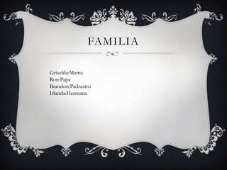 FAMILIA

Griselda:Mama
Ron:Papa
Brandon:Padrastro
Irlanda:Hermana
 