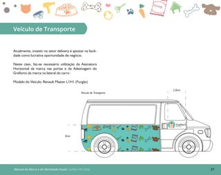 31Manual da Marca e da Identidade Visual: Coelho’s Pet Shop
Veículo de Transporte
Atualmente, investir no setor delivery é apostar na facili-
dade como lucrativa oportunidade de negócio.
Neste caso, faz-se necessário utilização da Assinatura
Horizontal da marca nas portas e da Adesivagem do
Grafismo da marca na lateral do carro.
Modelo do Veículo: Renault Master L1H1 (Furgão)
Coelho’s
Pet Shop
Xcm
2,0cm
Veículo de Transporte
 
