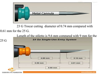 23 G Trocar cutting diameter of 0.74 mm compared with
0.61 mm for the 25 G.
Length of the stiletto is 9.6 mm compared with 9 mm for the
25 G
 