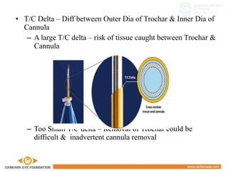• T/C Delta – Diff between Outer Dia of Trochar & Inner Dia of
Cannula
– A large T/C delta – risk of tissue caught between Trochar &
Cannula
– Too Small T/C delta – Removal of Trochar could be
difficult & inadvertent cannula removal
 