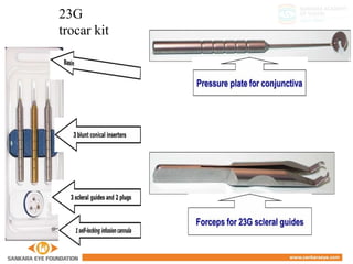 23G
trocar kit
 