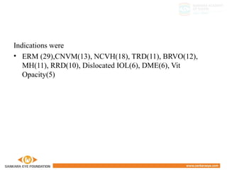Indications were
• ERM (29),CNVM(13), NCVH(18), TRD(11), BRVO(12),
MH(11), RRD(10), Dislocated IOL(6), DME(6), Vit
Opacity(5)
 