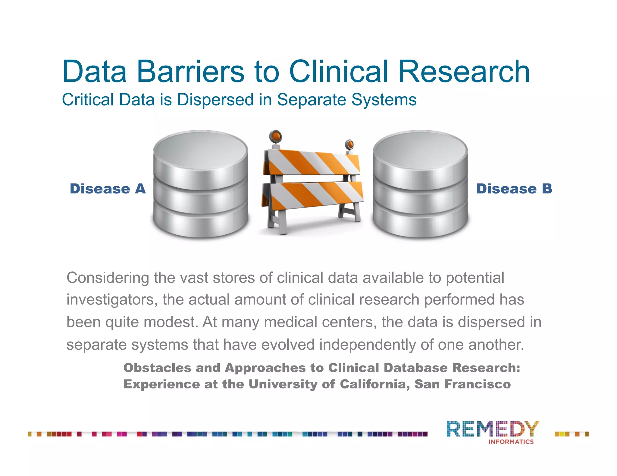 Data Barriers to Clinical Research
Critical Data is Dispersed in Separate Systems
Considering the vast stores of clinical data available to potential
investigators, the actual amount of clinical research performed has
been quite modest. At many medical centers, the data is dispersed in
separate systems that have evolved independently of one another.
Obstacles and Approaches to Clinical Database Research:
Experience at the University of California, San Francisco
Disease A Disease B
 