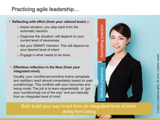 14
• Reflecting with effort (from your rational brain) (*)
o Asses situation: you step back from the
automatic reaction.
o Diagnose the situation: will depend on your
current level of awareness.
o Set your SMART intention. This will depend on
your desired level of intent.
o Engage in what needs to be done.
Practicing agile leadership…
(*)Source:Leadershipagility.BillJoineryStephenJosephs
Both build your way to act from an integrated level of mind:
doing from being
• Effortless reflection in the Now (from your
integrated mind).
Usually, your conditioned primitive brains (amigdala
and reptilian) react almost immediately based on past
conditionings. This conflicts with your neocortex and
being mode. The job is to learn experientally to “get
your conditionings out of the way” and act naturally
from an integrated level of mind.
JournalingpracticeMindfulpresence
 