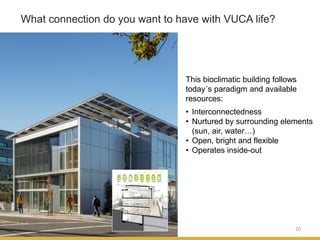 20
What connection do you want to have with VUCA life?
This bioclimatic building follows
today´s paradigm and available
resources:
• Interconnectedness
• Nurtured by surrounding elements
(sun, air, water…)
• Open, bright and flexible
• Operates inside-out
 