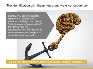 23
The identification with these neuro pathways consequence
Literally, you become addict to
repeat same thoughts and
emotions, building in the body a
“subconscious programmed self”
that drives your life.
Identification with this idea of self
consumes plenty of energy and
diminishes your potential…
So the first step to remove these pathways is to act in the body…
 