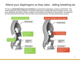 32
Attend your diaphragms so they relax…letting breathing be
Thoracic Cavity
Push up your
lungs Diaphragm
and relax
Abdominal
Cavity
Pelvic Cavity
Push up your
Pelvic Floor
Diaphragm and
relax
Push inwards
Peritoneum
Exhale first consciously
Thoracic Cavity
Relaxed Diaphragm
flows dawnwards
Abdominal
Cavity
Pelvic Cavity
Relaxed Pelvic Floor
Diaphragm flows
downwards
Let your inhalation fill the space
The way to substantially deepen your breathing is by activating the diaphragms –acting as a tidal breath-. First,
exhale emptying the lungs completely. Then relax the diaphragms completely allowing the inhalation, the air, come
to you effortlessly. Also helps to activate –feelhow it moves inwards and upwards- in the exhalation the peritoneum,
the membrane that lines the back, front and sides of your abdominal area: this helps aditional space opening.
 