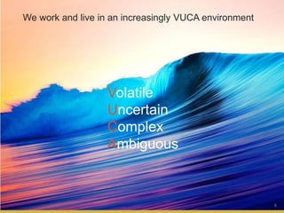 6
We work and live in an increasingly VUCA environment
Volatile
Uncertain
Complex
Ambiguous
 