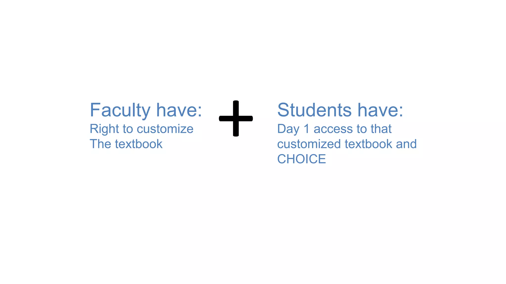 Faculty have:
Right to customize
The textbook
Students have:
Day 1 access to that
customized textbook and
CHOICE
+
 