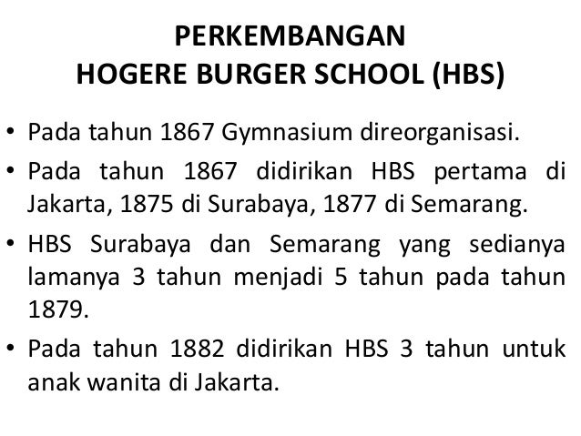 Sejarah Pendidikan Indonesia