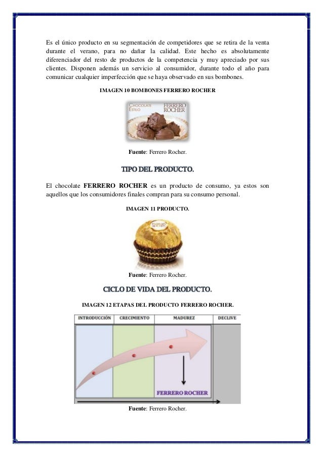 Marketing Mix Of Chocolate Marketing Mix Of Chocolate