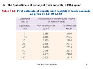 CONCRETE MIX DESIGN 34
5 The first estimate of density of fresh concrete = 2355 kg/m3
 