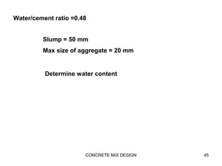 Water/cement ratio =0.48
CONCRETE MIX DESIGN 45
Slump = 50 mm
Max size of aggregate = 20 mm
Determine water content
 