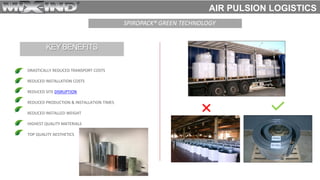 Mix ind Air pulsion technology from Sintra | PDF